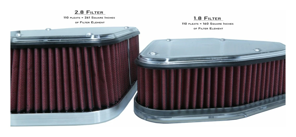 Alloy Art Boom Box Max Volume 2.8" Air Cleaner Kit For Harley M8 2017-2025 3 Alloy Art Boom Box Max Volume 2.8" Air Cleaner Kit For Harley M8 2017-2025