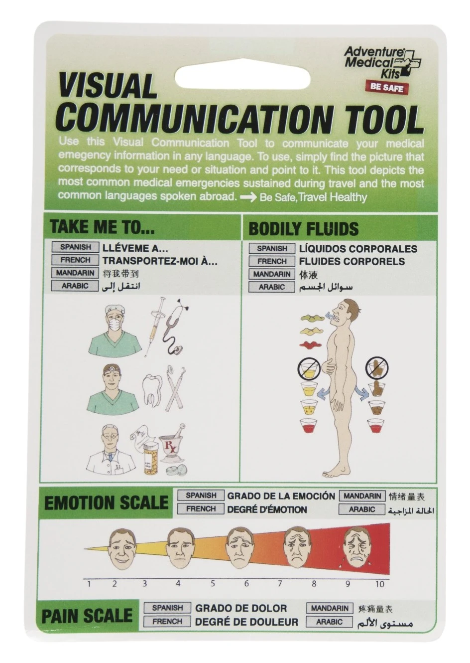 AMK Smart Travel Medical Kit 6 AMK Smart Travel Medical Kit - Image 4
