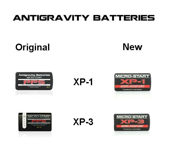 Antigravity Micro-Start Battery Harness Kit 4 Antigravity Micro-Start Battery Harness Kit - Image 2