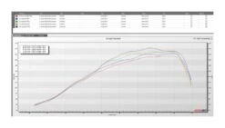 Dynojet Boost Commander Kit Can-Am Maverick R 2024 15 Dynojet Boost Commander Kit Can-Am Maverick R 2024 -Rev Zilla Shop dynojet boost commander kit maverick 12