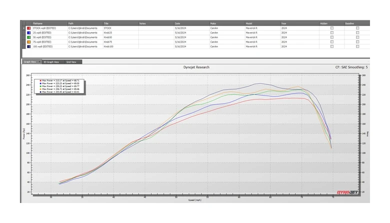 Dynojet Boost Commander Kit Can-Am Maverick R 2024 9 Dynojet Boost Commander Kit Can-Am Maverick R 2024 - Image 7