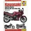 Haynes Manual Kawasaki 454LTD/LTD450 / Vulcan 500 / Ninja 250 1985-2007