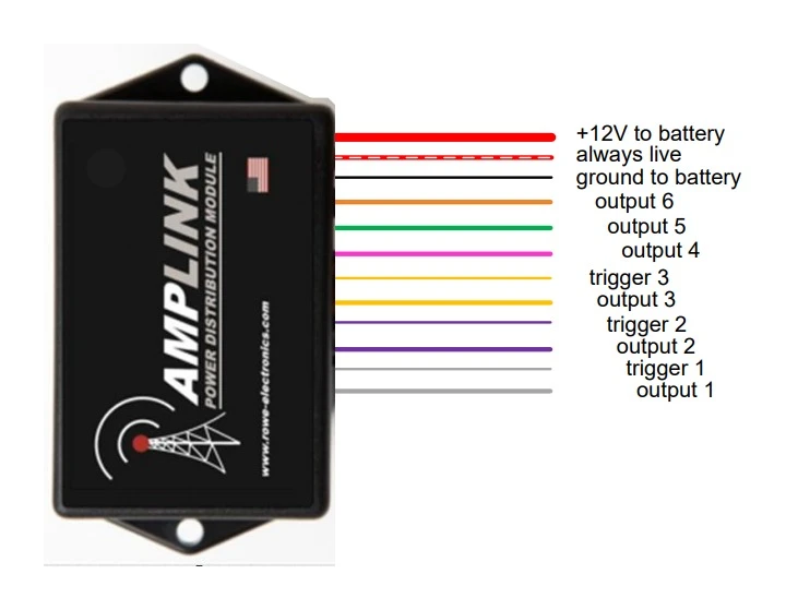 Rowe Electronics Amplink Power Distribution Module 3 Rowe Electronics Amplink Power Distribution Module