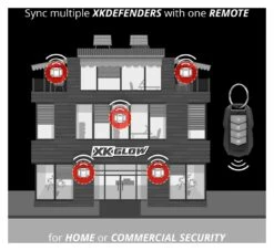 XKGLOW XKdefender 7 Mode Work & Security Light -Rev Zilla Shop xkglow xkdefender7 mode work security light 5